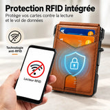 Illustration de la protection RFID intégrée au porte-cartes homme.